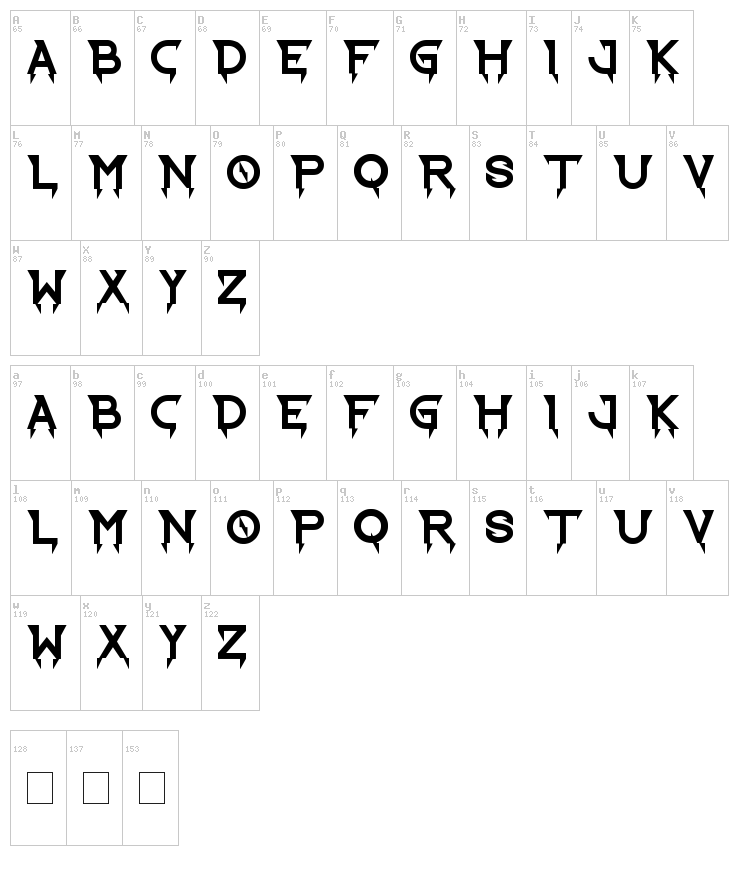 Ride the Lightning font map